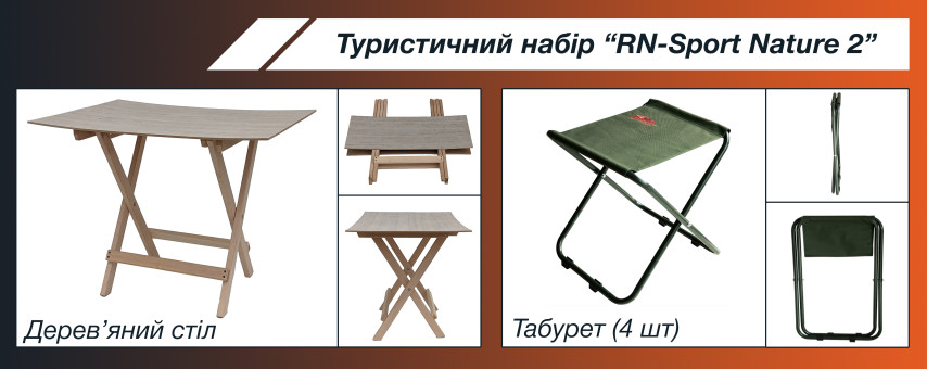 Туристичний набір 