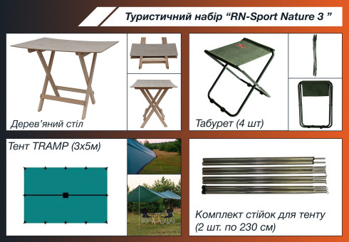 Туристичний набір 