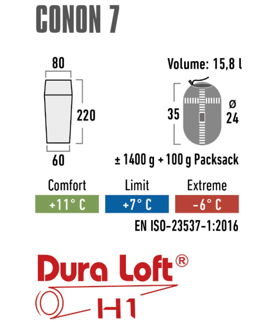 Спальний мішок High Peak Conon 7/+7°C Grey/Light Grey Left Спальний мішок High Peak Conon 7/+7°C Grey/Light Grey Left