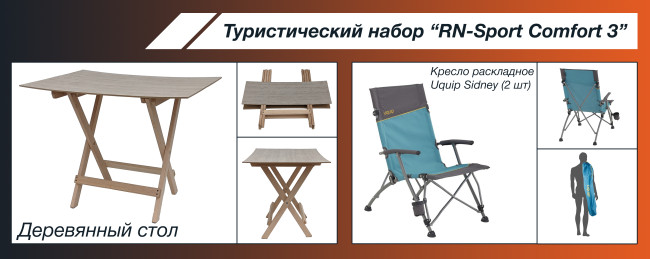 Туристичний набір "RN-Sport Comfort 3"