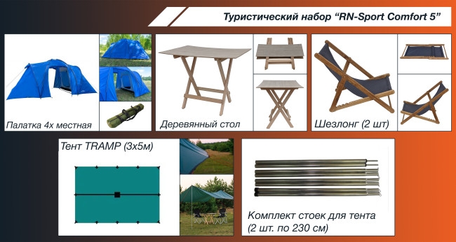 Туристичний набір "RN-Sport Comfort 5"