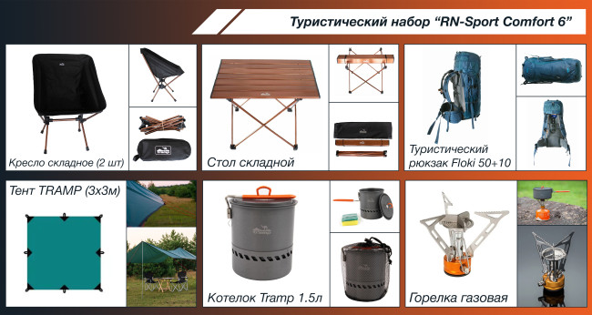 Туристичний набір "RN-Sport Comfort 6"