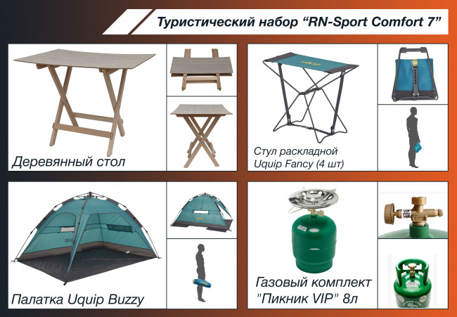Туристичний набір "RN-Sport Comfort 7"