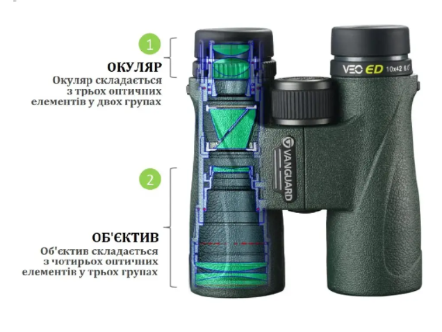 Бинокль Vanguard VEO ED 8x42 WP (VEO ED 8420)