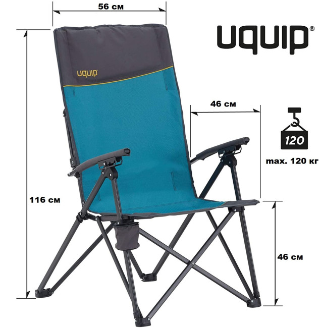 Розкладне крісло Uquip Becky Blue/Grey (244026)