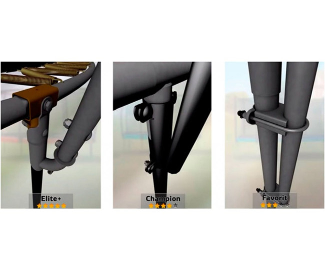Батут BERG Favorit 14FT 430 + сітка Comfort