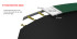 Батут Berg Favorit 380 Green із сіткою Comfort