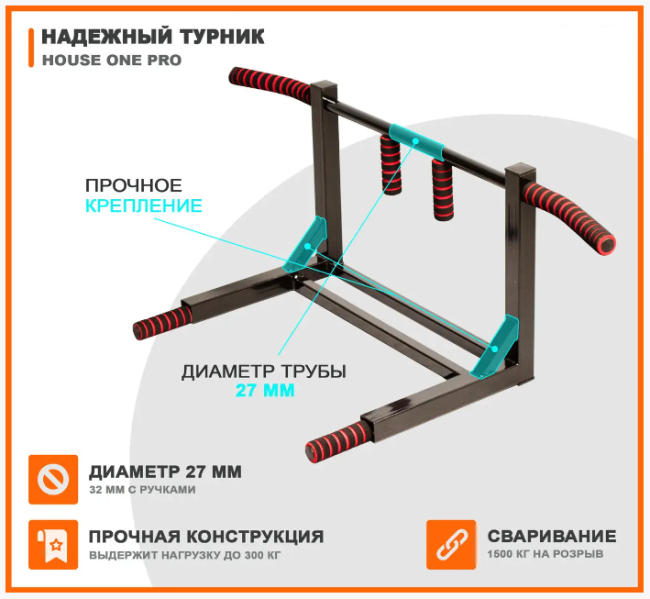 Настінний тренажер турнік-бруси 3 в 1 House One Pro