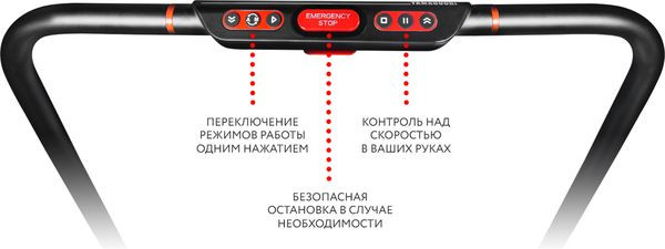 Бігова доріжка Yamaguchi Runway PRO-X Бігова доріжка Yamaguchi Runway PRO-X
