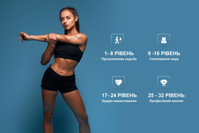 Орбітрек FitLogic E29 Plus TFT Орбітрек FitLogic E29 Plus TFT