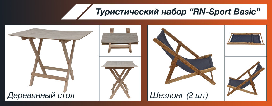 Туристичний набір 