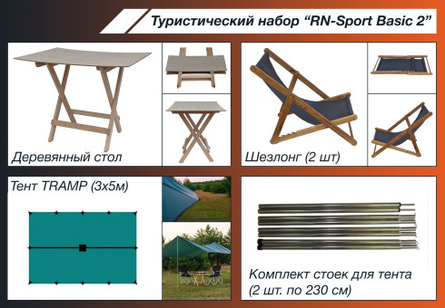 Туристичний набір 