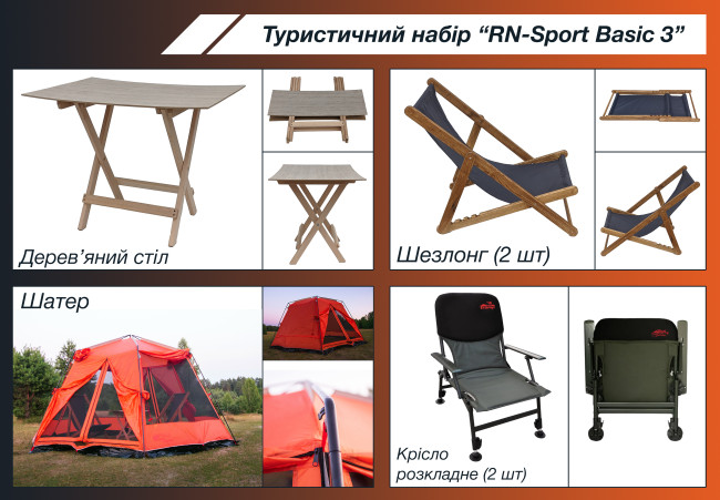 Туристичний набір "RN-Sport Basic 3"