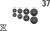 37 кг (2х1.25, 2х2.5, 2x5 та 2x10) дисків, покритих пластиком (31 мм)
