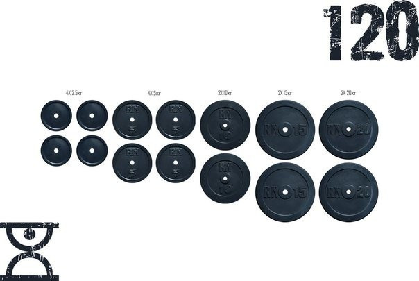 Набор блинов 120 кг (4х2.5, 4х5, 2х10, 2х15, 2х20) на гриф 25,30,50 мм
