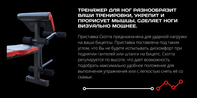 Лава для жиму ReadMeBlack + штанга 75 кг із гантелями 2х20 кг RN-Sport
